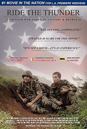 Nonton Film Ride the Thunder (2015) Subtitle Indonesia